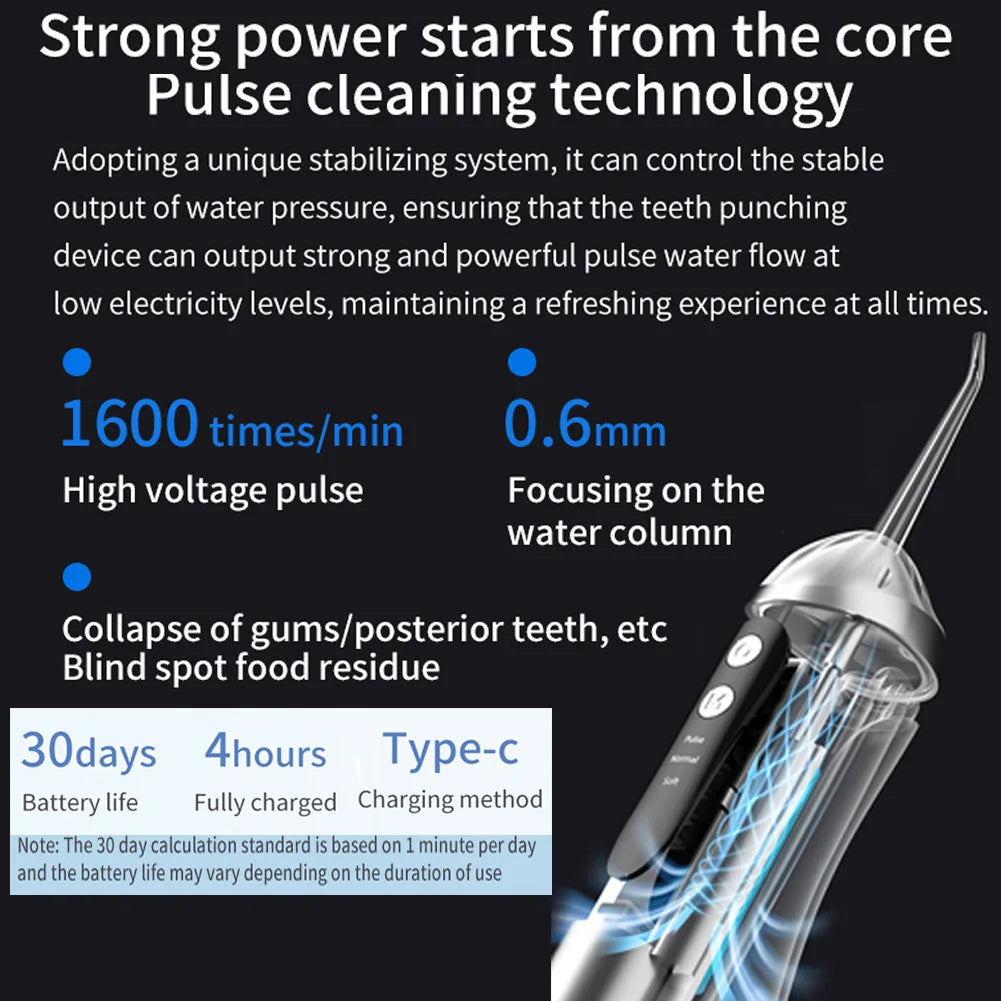 Rechargeable Oral Irrigator (200ml, 3 Modes, IP65)