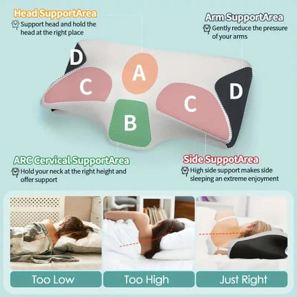 Butterfly Memory Foam Cervical Pillow – Slow Rebound