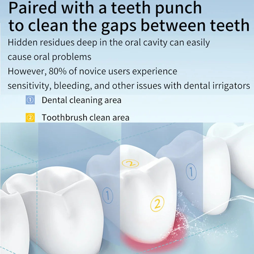 Rechargeable Oral Irrigator (200ml, 3 Modes, IP65)