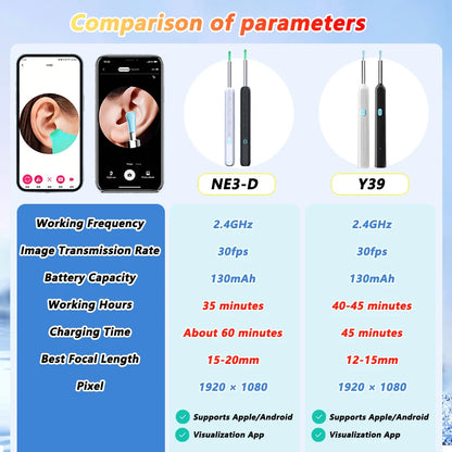 Visual Ear Cleaner with Camera (Otoscope Endoscope)